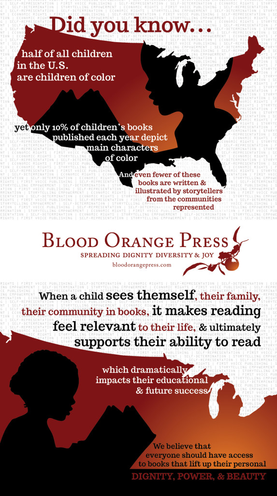 Blood Orange Press 2015